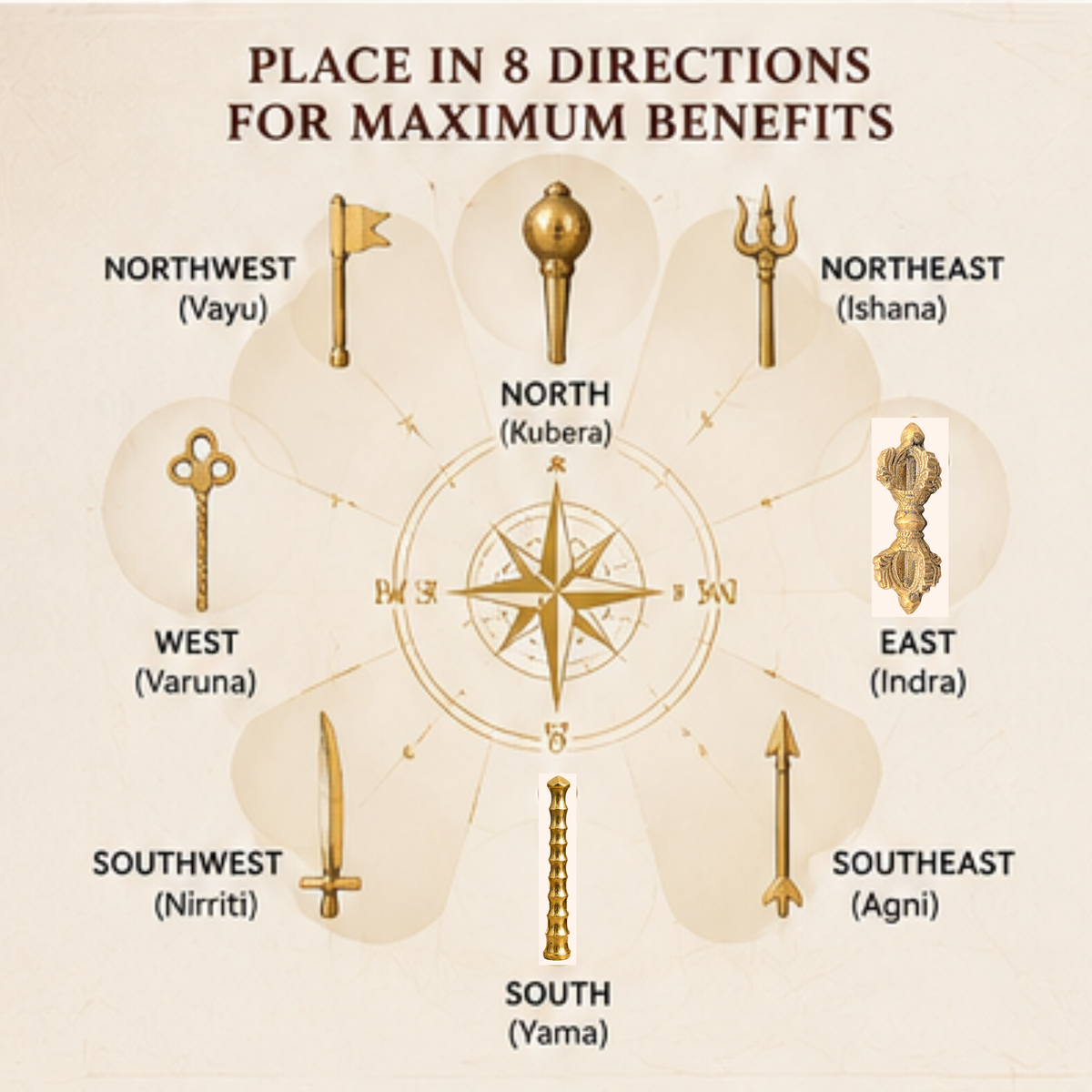 Ashta Dikpala Brass Weapons Set | 8-Direction Vastu Remedy